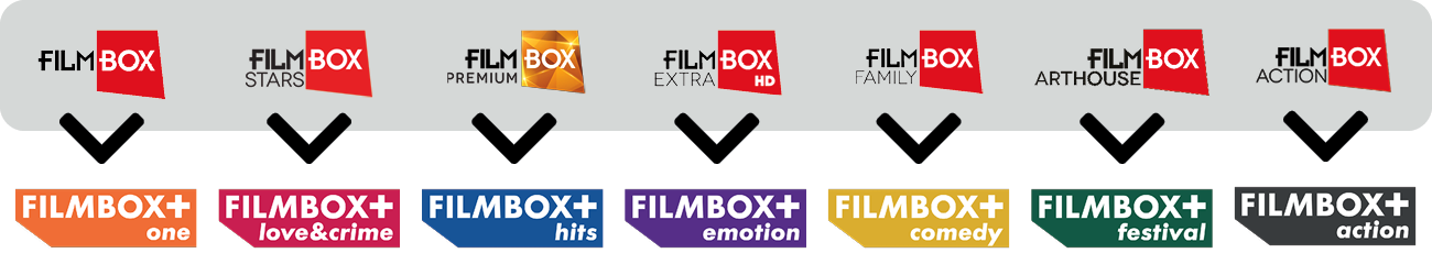 202606_web_filmbox_plusz_logo_valtozas_banner_1300x250